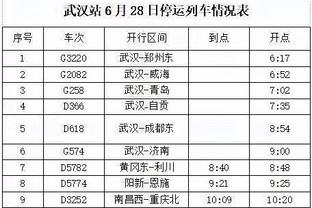 媒体人：卡塔尔轮换后国足也难赢 保住平局畏畏缩缩也许就出线了